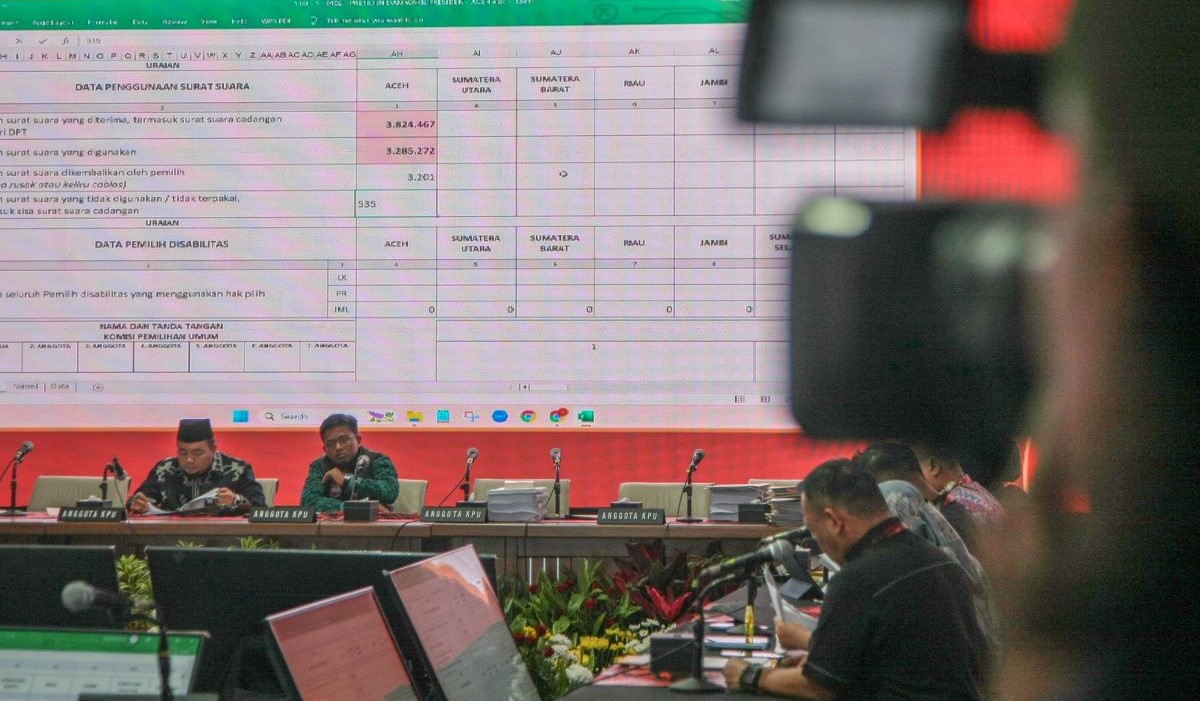 Komisioner KPU Mochammad Afifuddin (kiri dan Idham Holik memimpin rapat pleno terbuka rekapitulasi penghitungan suara pemilu 2024 