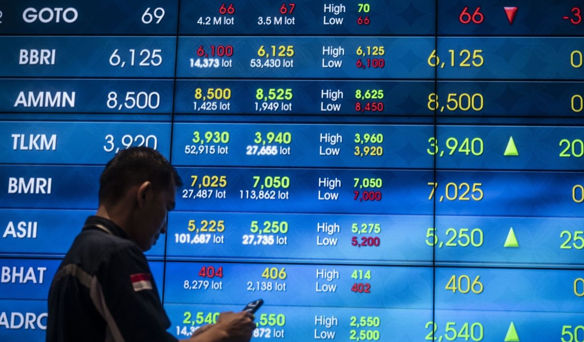 Seorang karyawan berdiri di depan layar digital yang menampilkan pergerakan Indeks Harga Saham Gabungan (IHSG) di BEI.