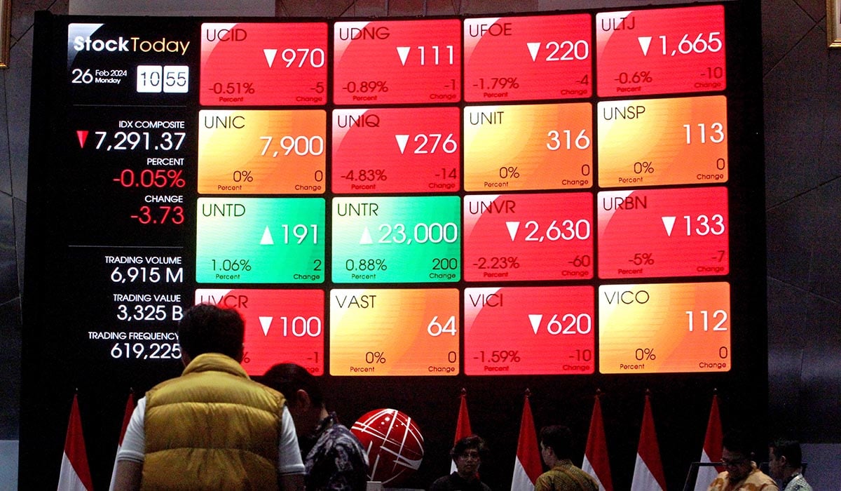 Pergerakan saham-saham yang terpampang pada layar elektronik di Bursa Efek Indonesia (BEI), Jakarta, Senin (26/2).