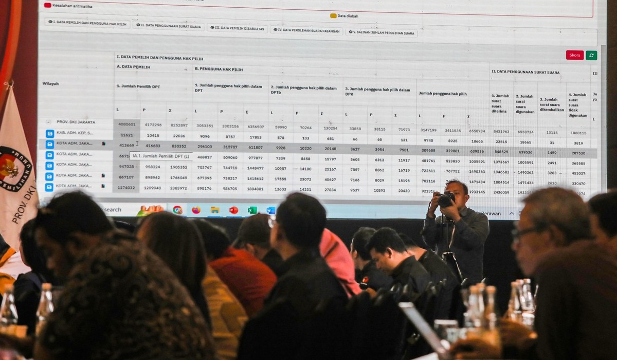KPU Pastikan Rekapitulasi Suara Nasional Pemilu 2024 Tidak Molor