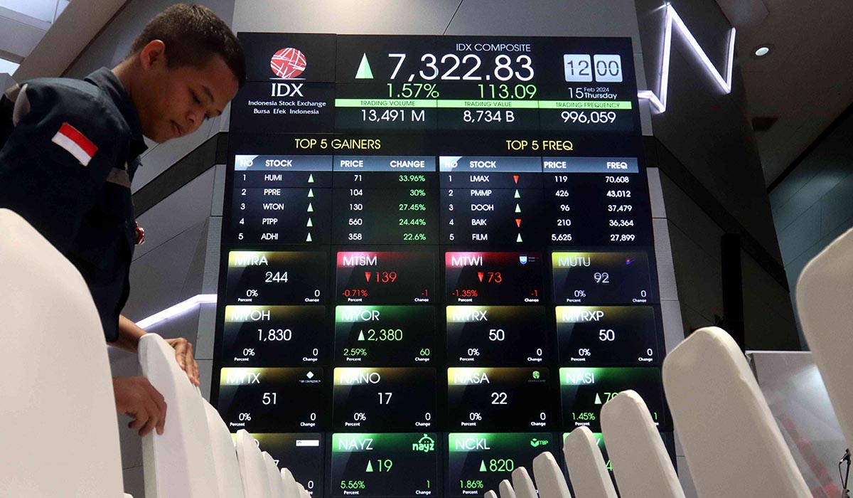 Layar informasi pergerakan Indeks Harga Saham Gabungan (IHSG) di Bursa Efek Indonesia (BEI), Jakarta, Kamis (15/2).