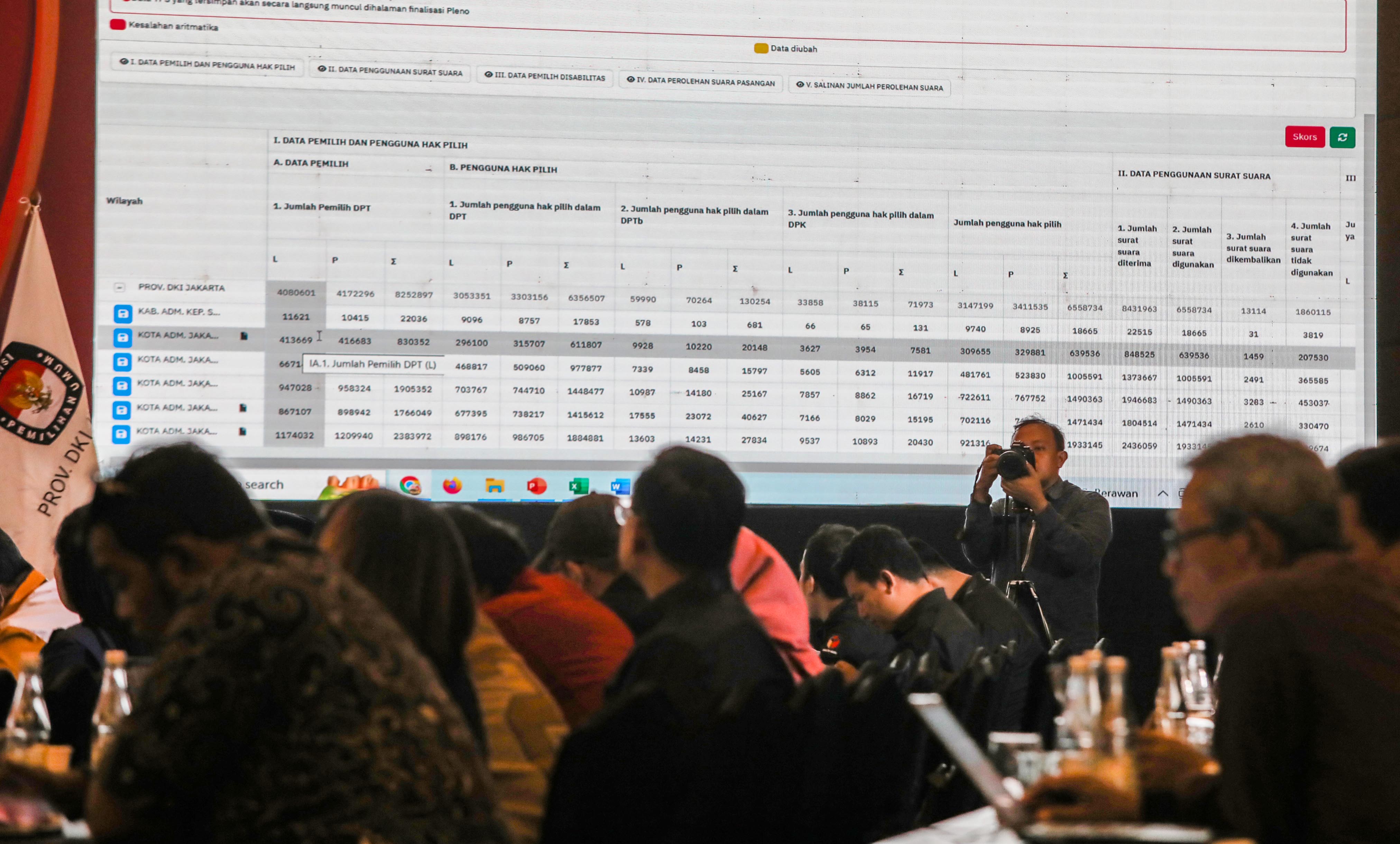 Pleno rekapitulasi suara Pemilu 2024