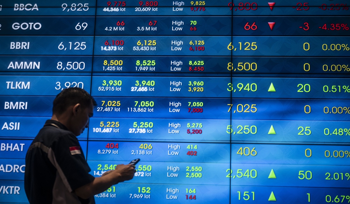 Seorang karyawan berdiri di depan layar digital yang menampilkan pergerakan IHSG di Bursa Efek Indonesia (BEI), Jakarta.