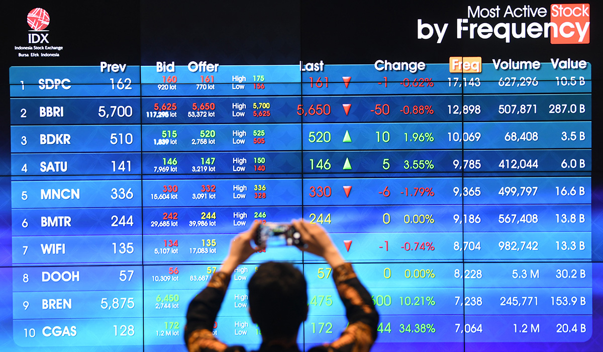 Seorang pria memotret layar digital pergerakan saham di Bursa Efek Indonesia, Jakarta, Jumat (5/4).