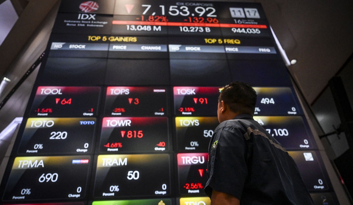 Pekerja mengamati layar yang menampilkan pergerakan Indeks Harga Saham Gabungan (IHSG) di Bursa Efek Indonesia