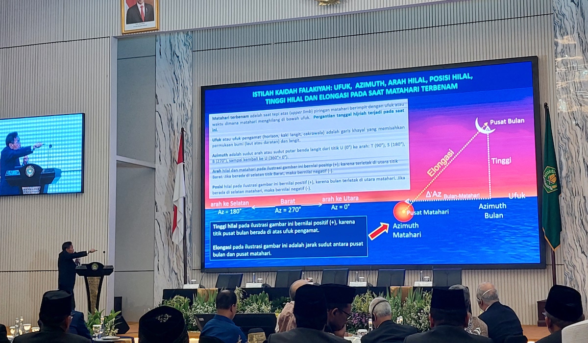 Sidang isbat penentuan 1 syawal 1445 hijriyah