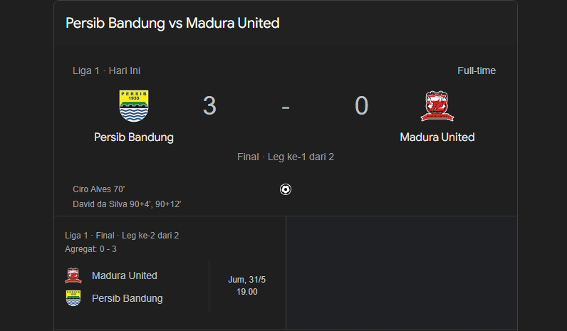 Persib Bandung Vs Madura United