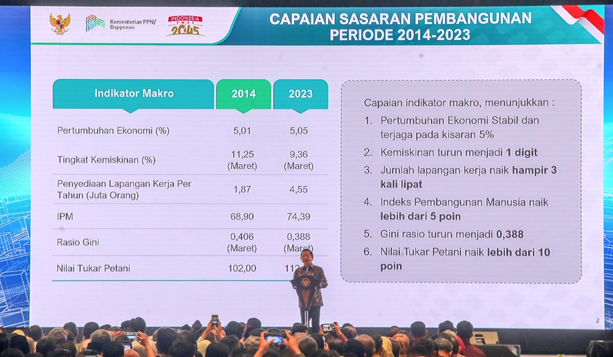 RKP 2025 Pijakan Awal Capai Visi Indonesia Emas