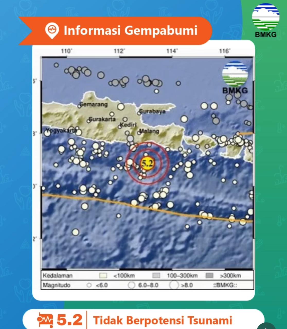 Informasi gempa Lumajang