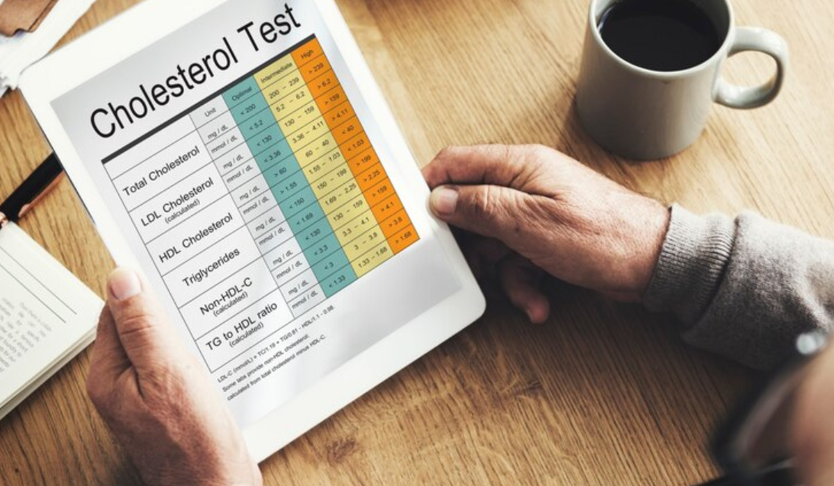 Ilustrasi, tabel jumlah koleterol.