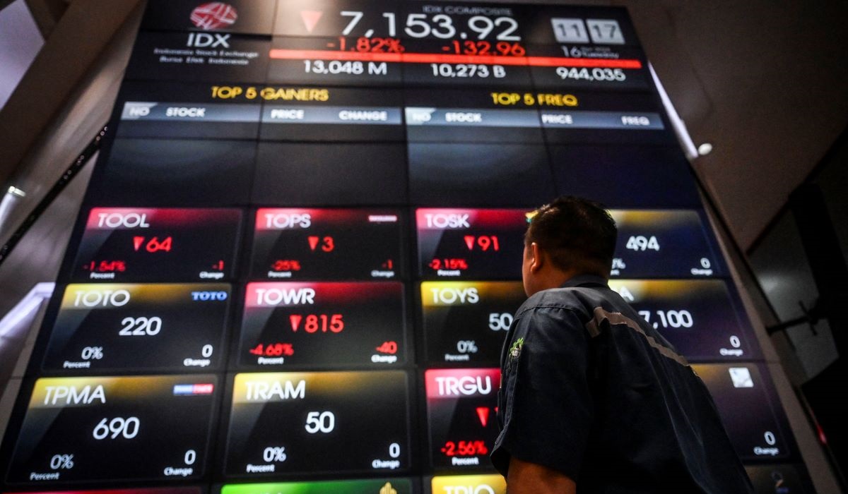 Pekerja mengamati layar yang menampilkan pergerakan Indeks Harga Saham Gabungan (IHSG) di Bursa Efek Indonesia, Jakarta, Selasa (16/4/2024).
