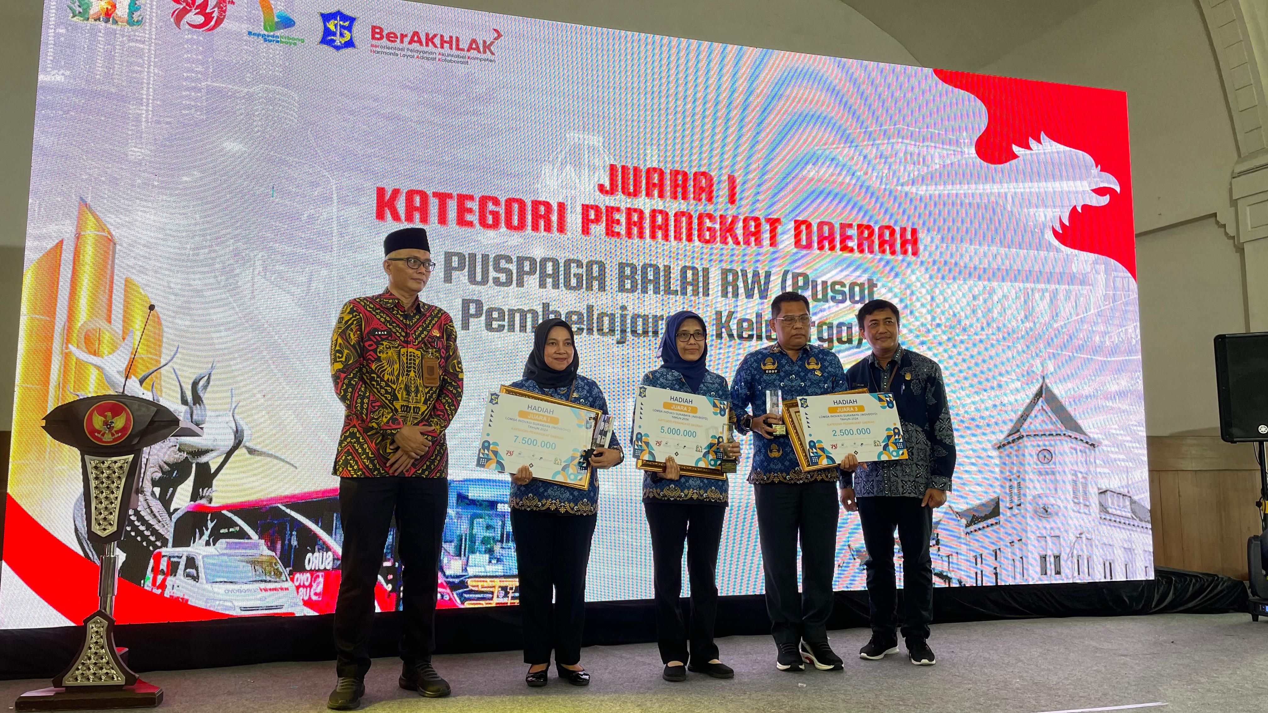 Pameran dan Penganugerahan Lomba Inovasi Surabaya atau Inovboyo. 