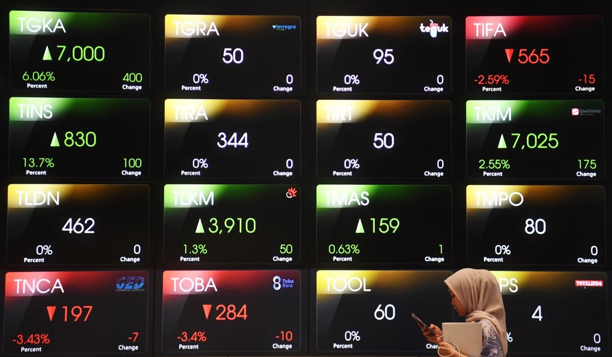Pekerja melintasi layar digital pergerakan saham di Bursa Efek Indonesia, Jakarta, Rabu (13/3/2024).