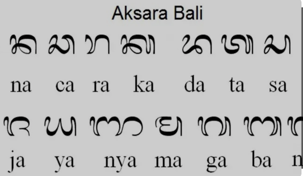 Mengenal Aksara Bali