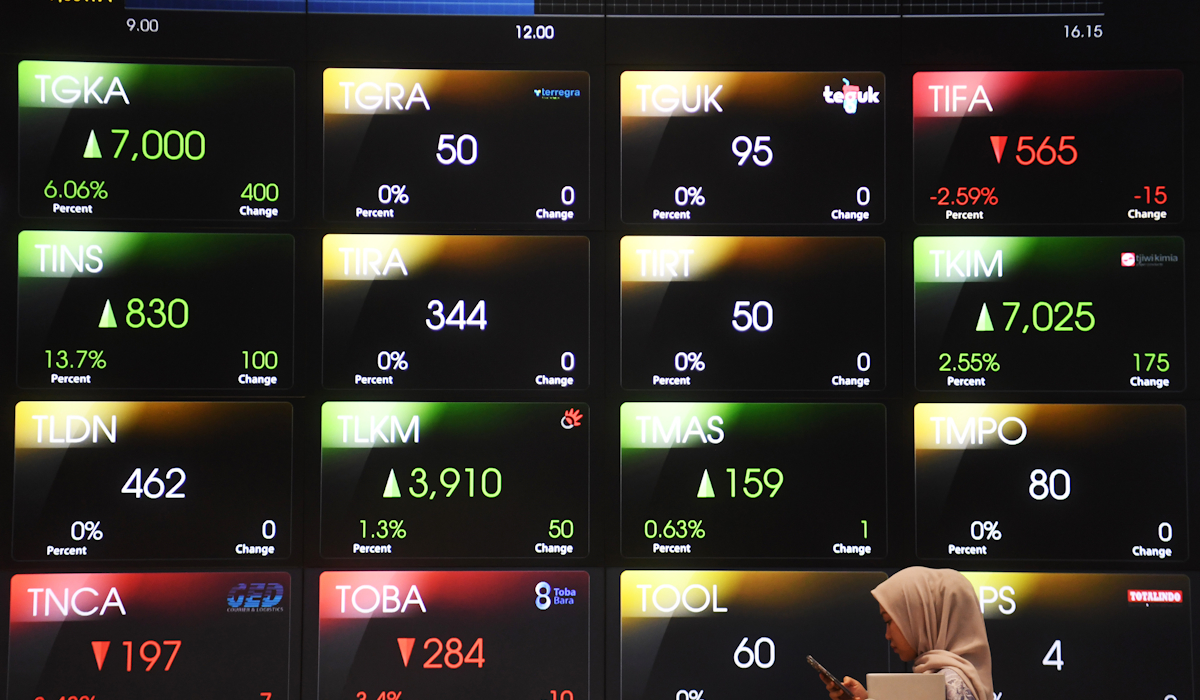 Pekerja melintasi layar digital pergerakan saham di Bursa Efek Indonesia, Jakarta 