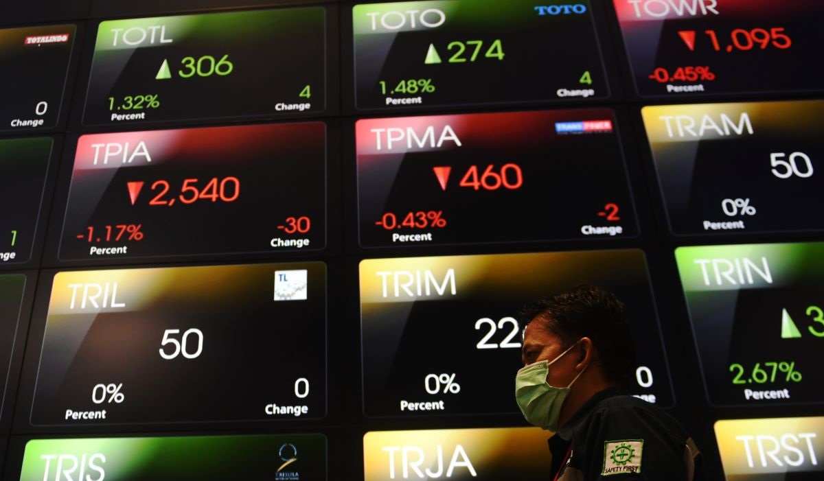 IHSG Ditutup Menguat Lampaui 6.950