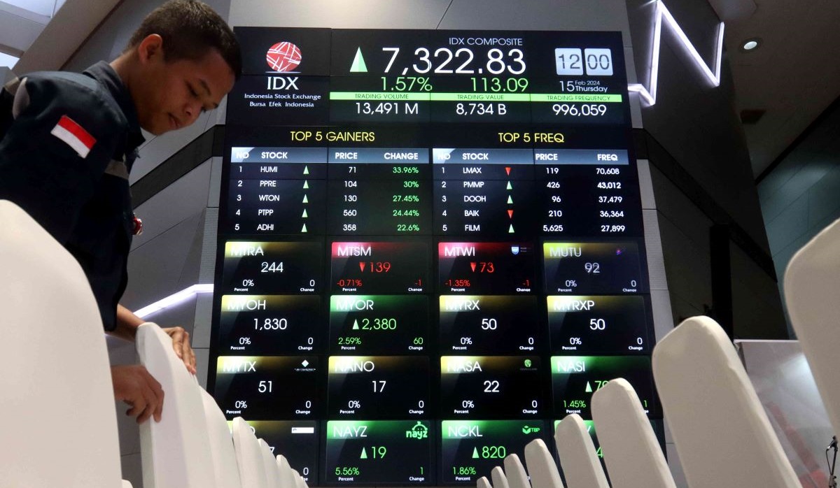 Layar informasi pergerakan Indeks Harga Saham Gabungan (IHSG) di Bursa Efek Indonesia (BEI), Jakarta, Kamis (15/2/2024).