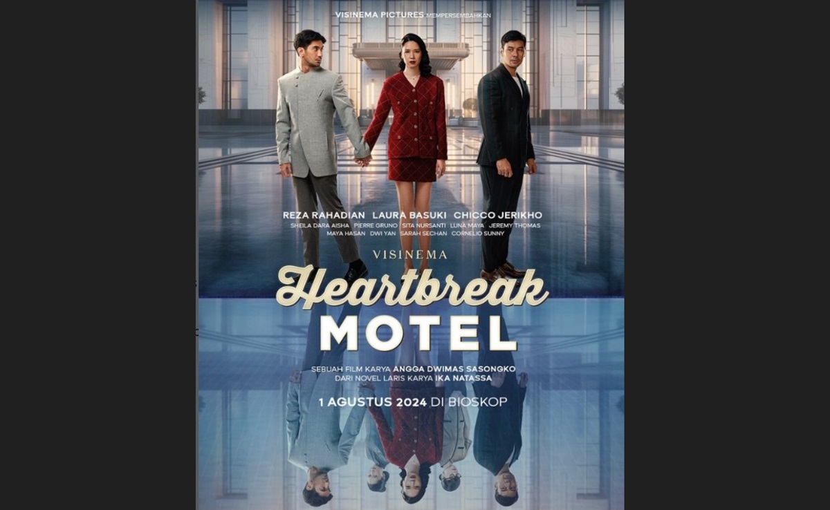 Poster film Heartbreak Motel