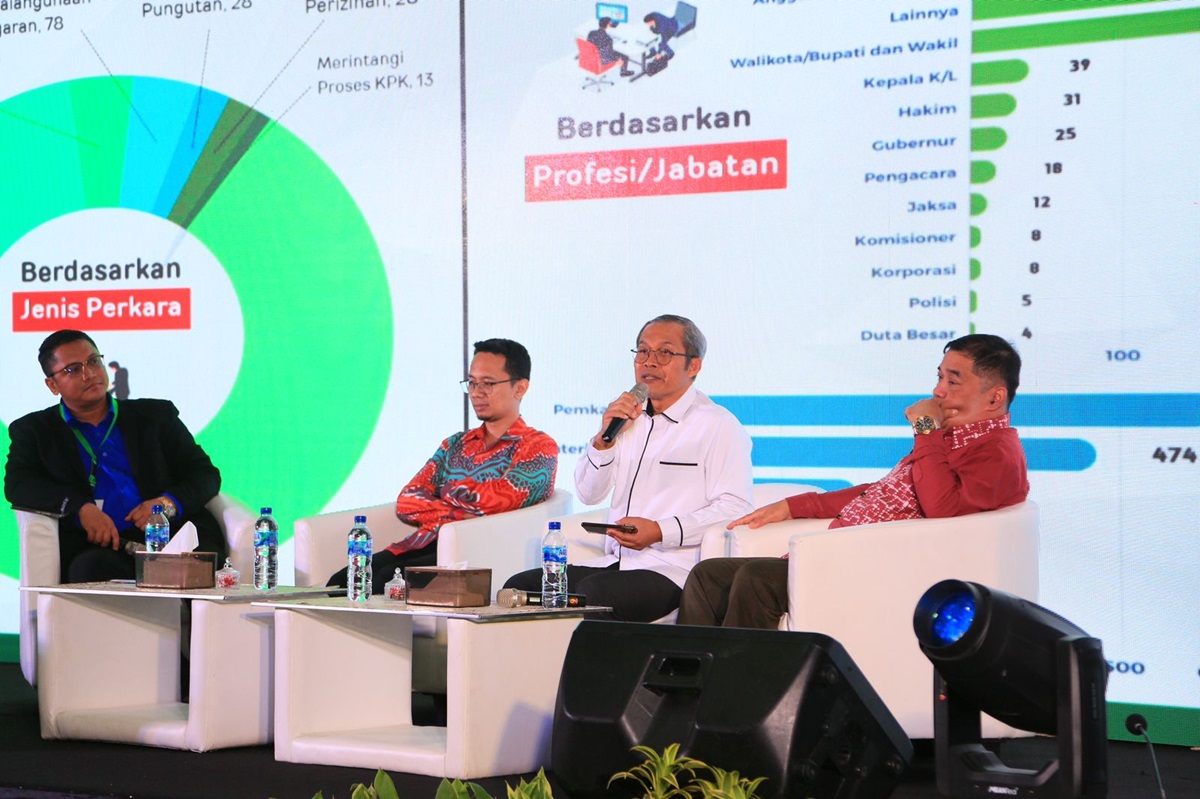 Meskipun telah menerapkan sistem digitalisasi, upaya untuk meminimalisir korupsi dalam pengadaan proyek tidak selalu berhasil