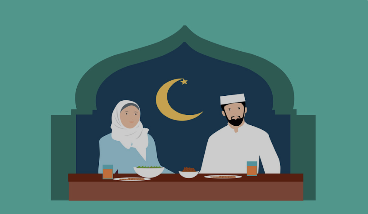 Niat puasa Muharram, Tasua, dan Asyura