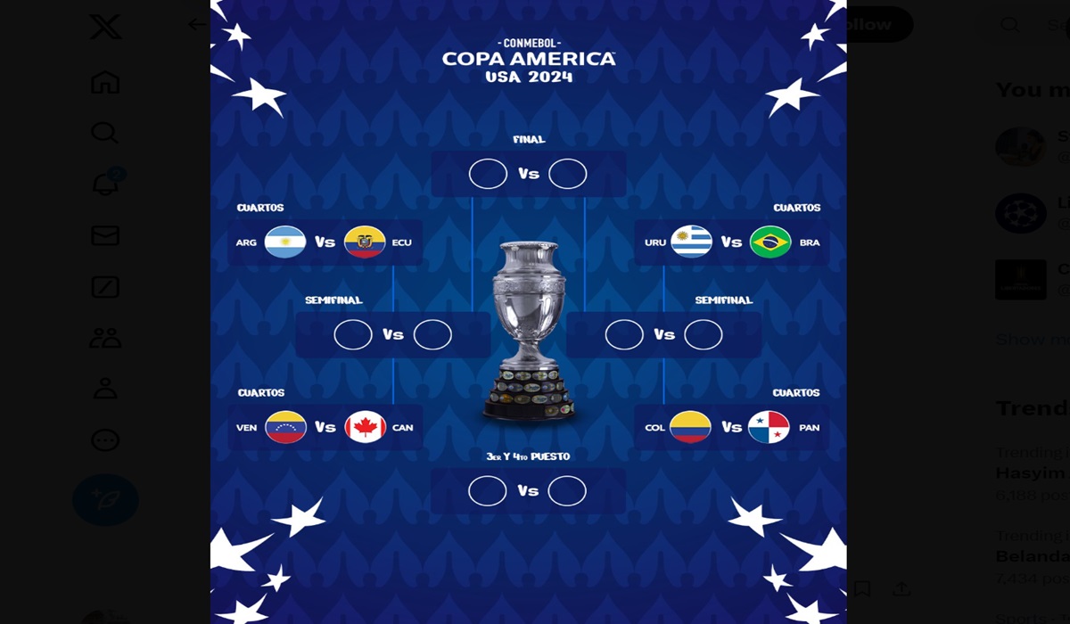 Laga perempat final Copa America 2024.