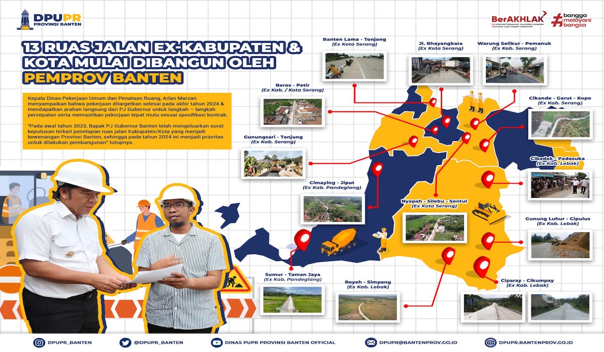 Pembangunan 13 ruas jalan eks. Kabupaten dan Kota Banten
