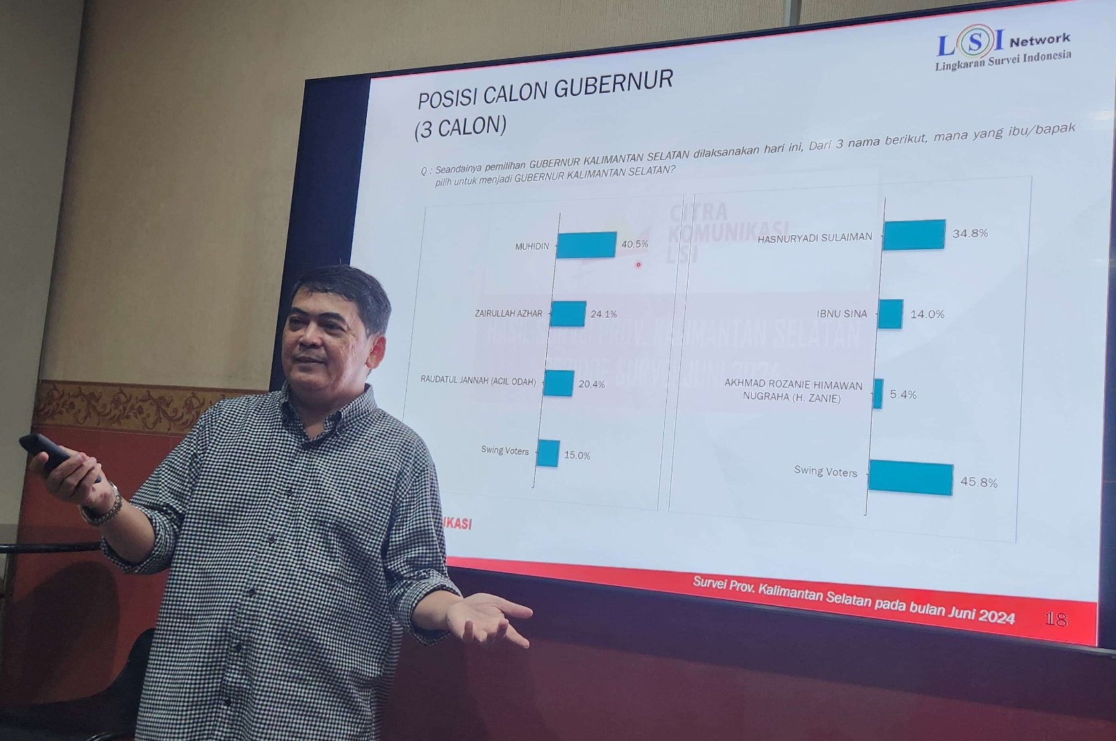 Direktur Eksekutif Citra Komunikasi LSI Denny JA, Toto Izul Fatah.