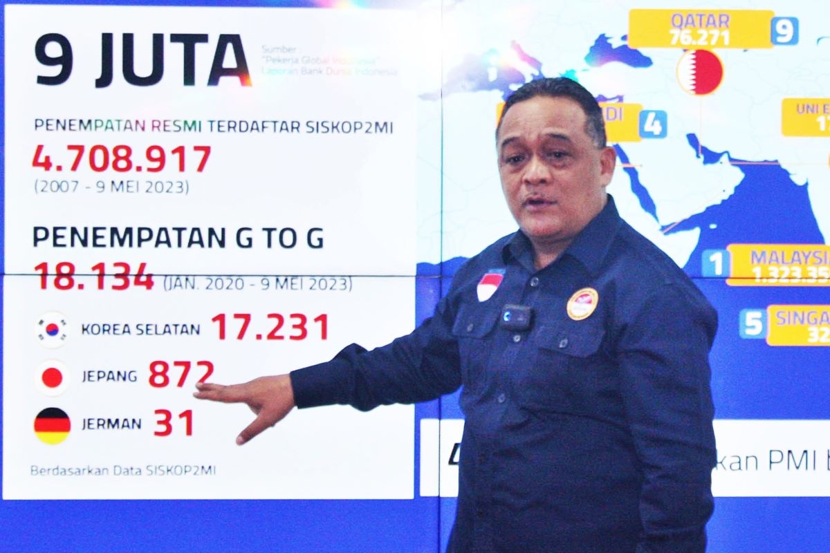 Kepala BP2MI Benny Rhamdani