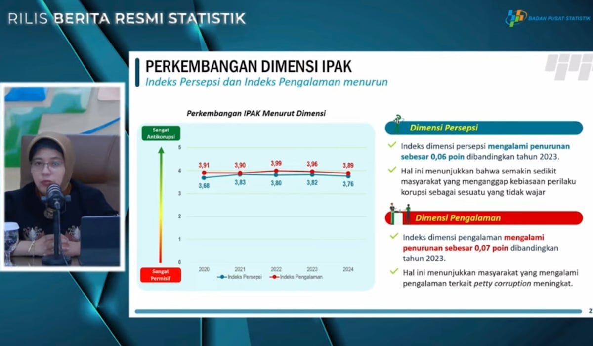 Plt Kepala BPS, Amalia Adininggar Widyasanti,