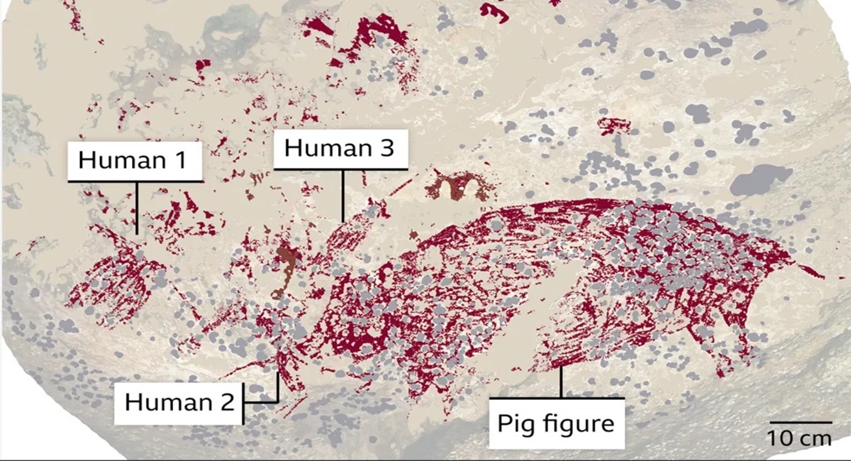 Lukisan gua yang ditemukan di Sulawesi