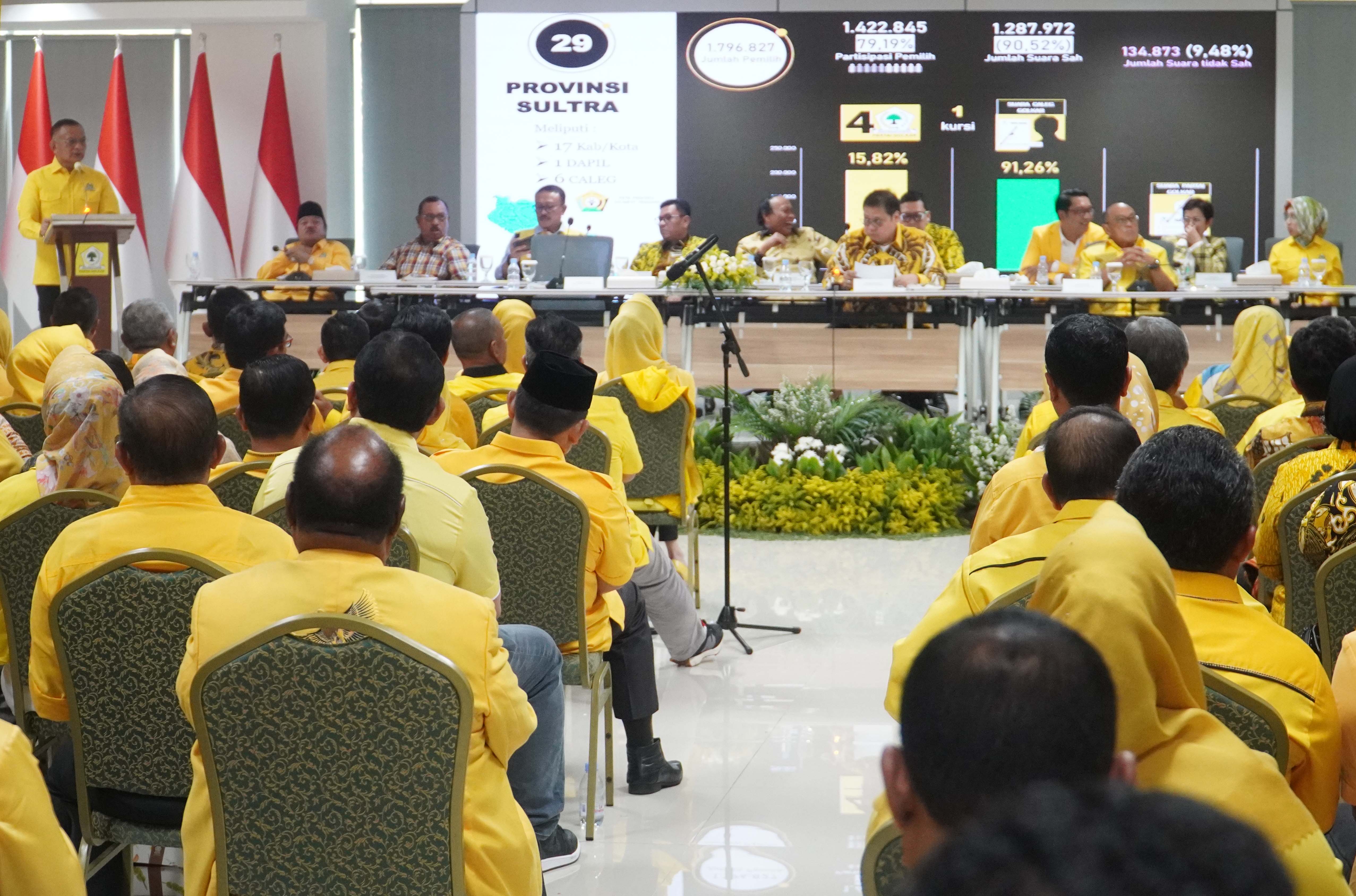 Golkar beri arahan kepada para bakal calon kepala daerah