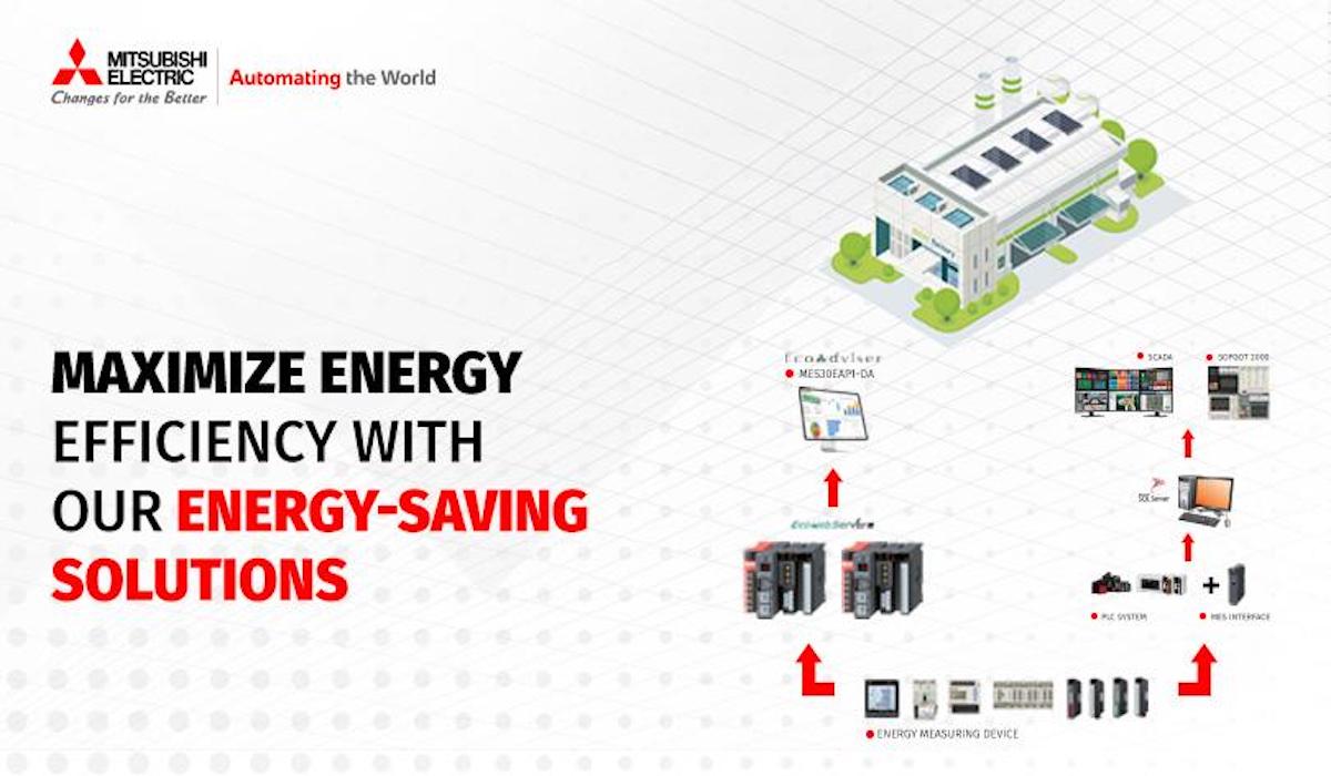 Teknologi menghemat listrik dari Mitsubishi Electric