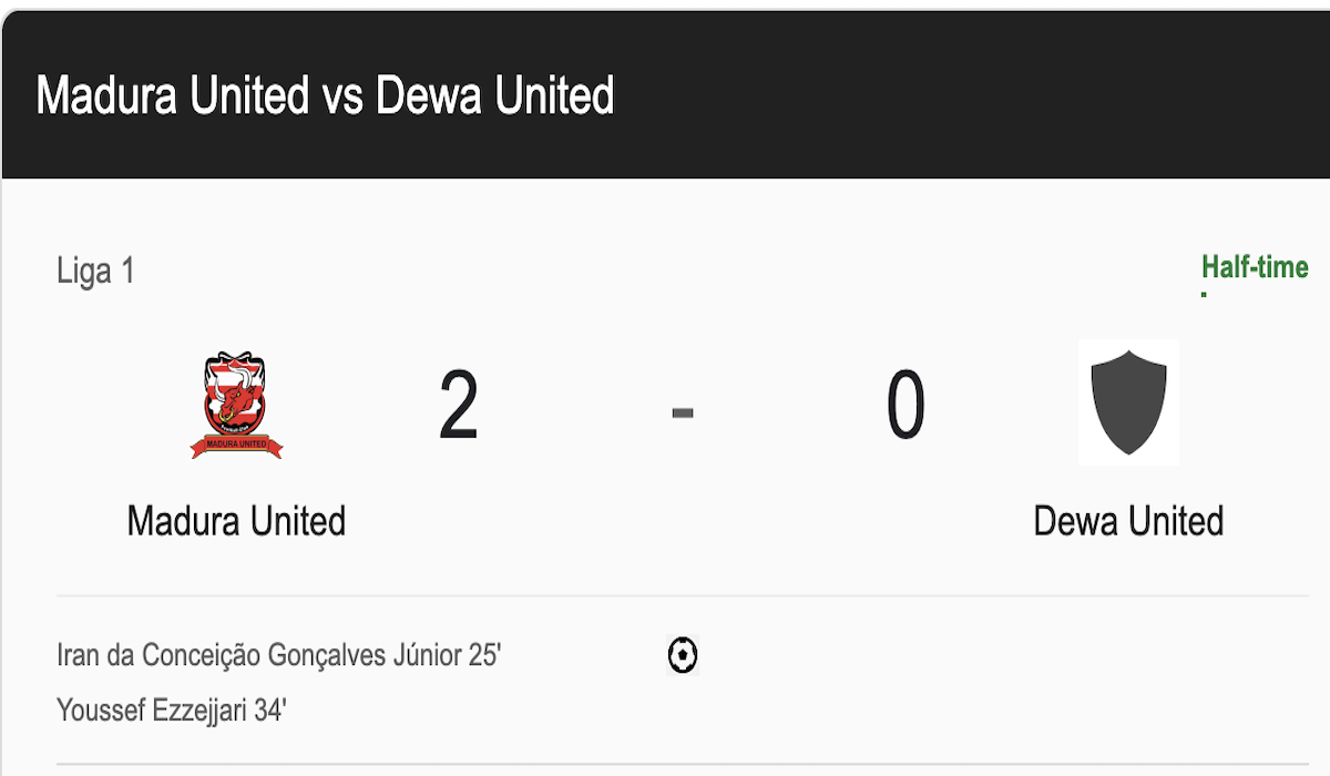 Madura United vs Dewa United, Cek Skor Terkini!