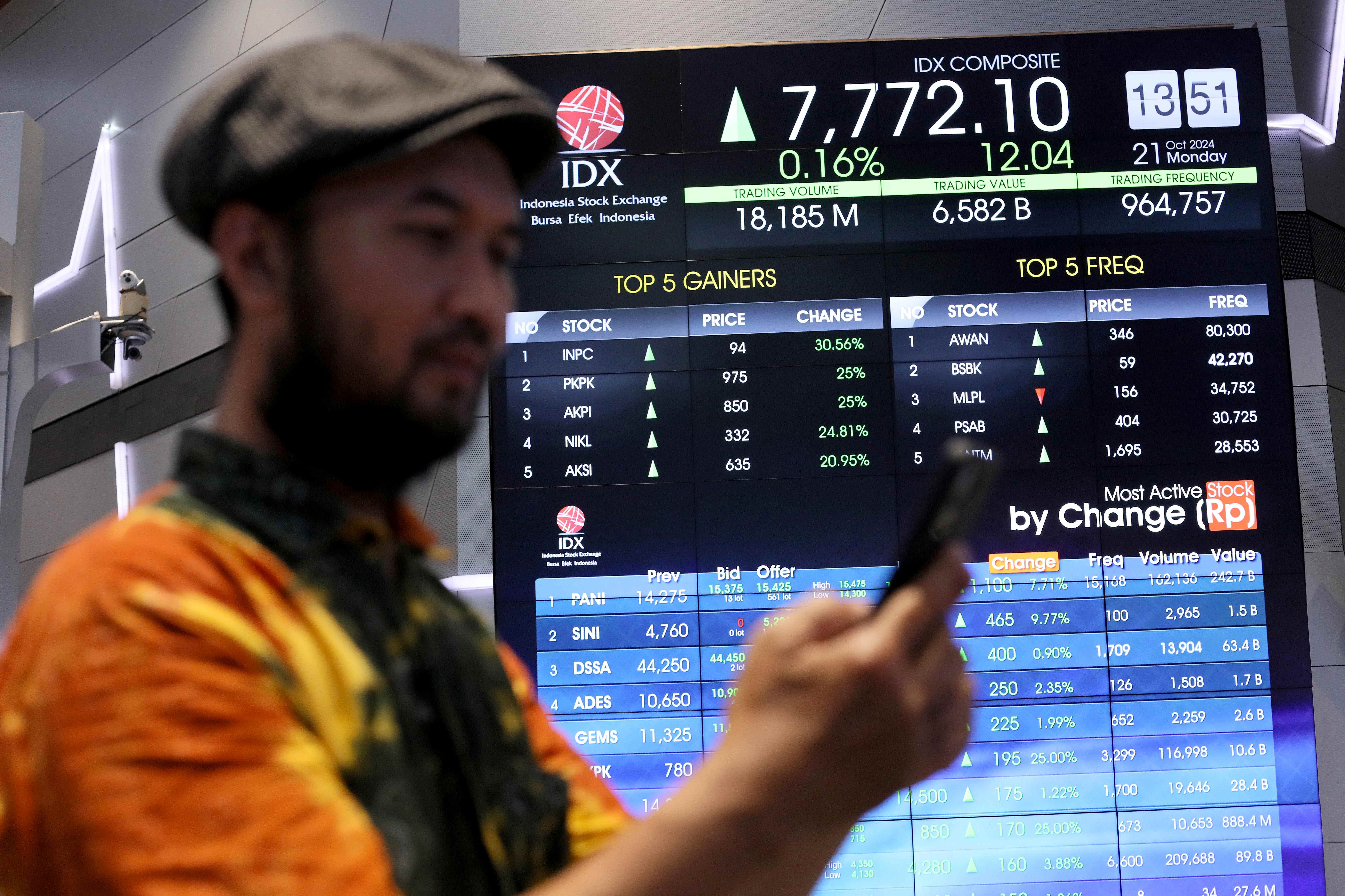 Ditinggal Investor Asing, Harga Saham Perbankan Ambles