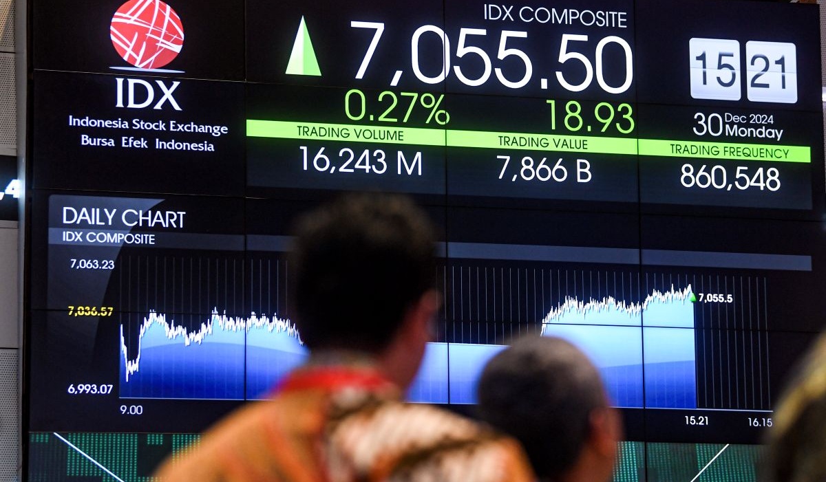 Saham Tiga BUMN Kelolaan Danantara Terkoreksi