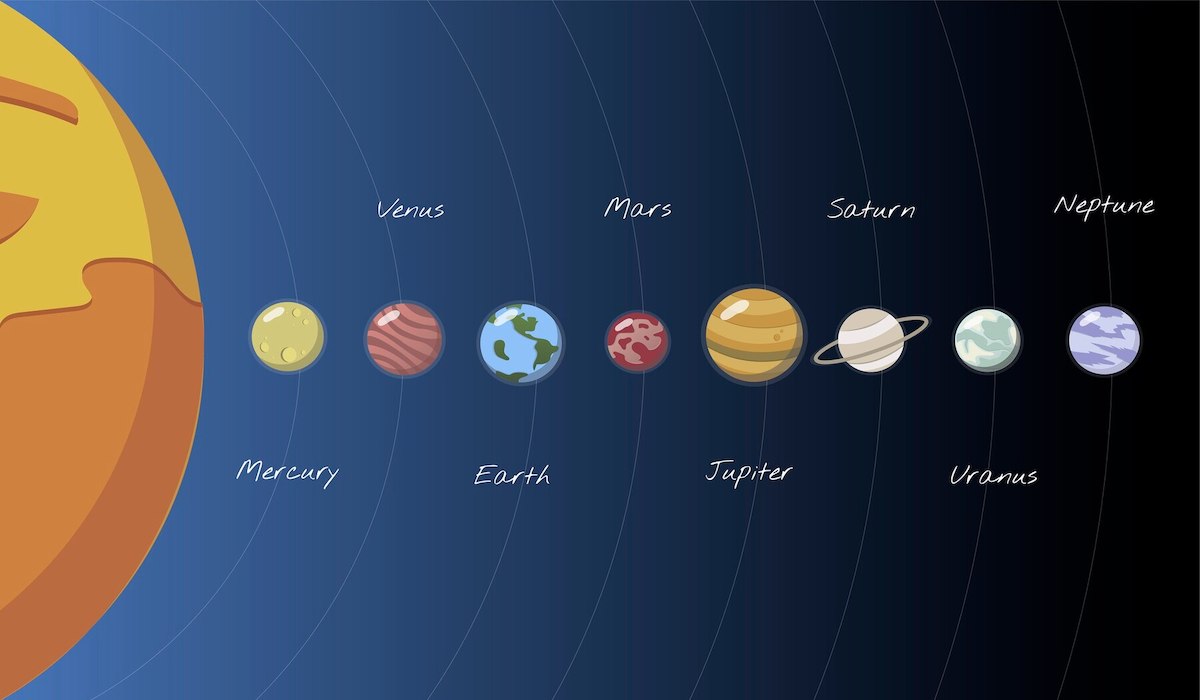 7 Planet Akan Sejajar di Langit pada 28 Februari 2025, Begini Cara Melihatnya