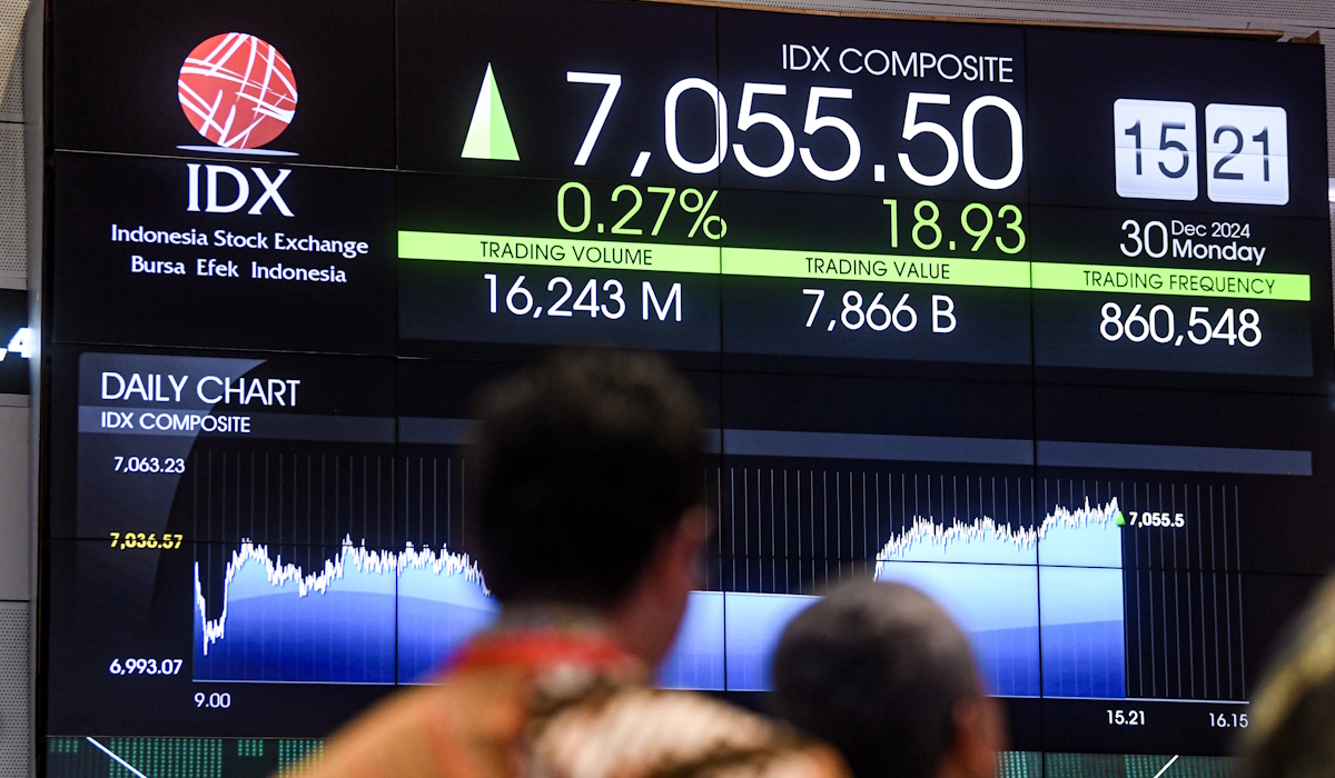 Penurunan peringkat saham dalam refleksi memudar kepercayaan investor di Indonesia