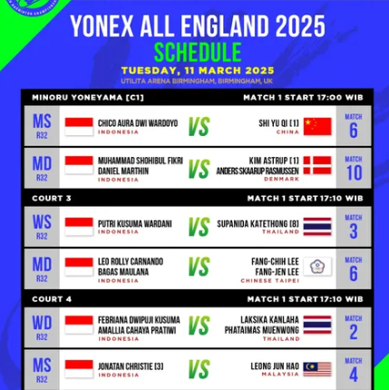 Tim Bulu Tangkis Indonesia Siap Bertanding Di All England 2025