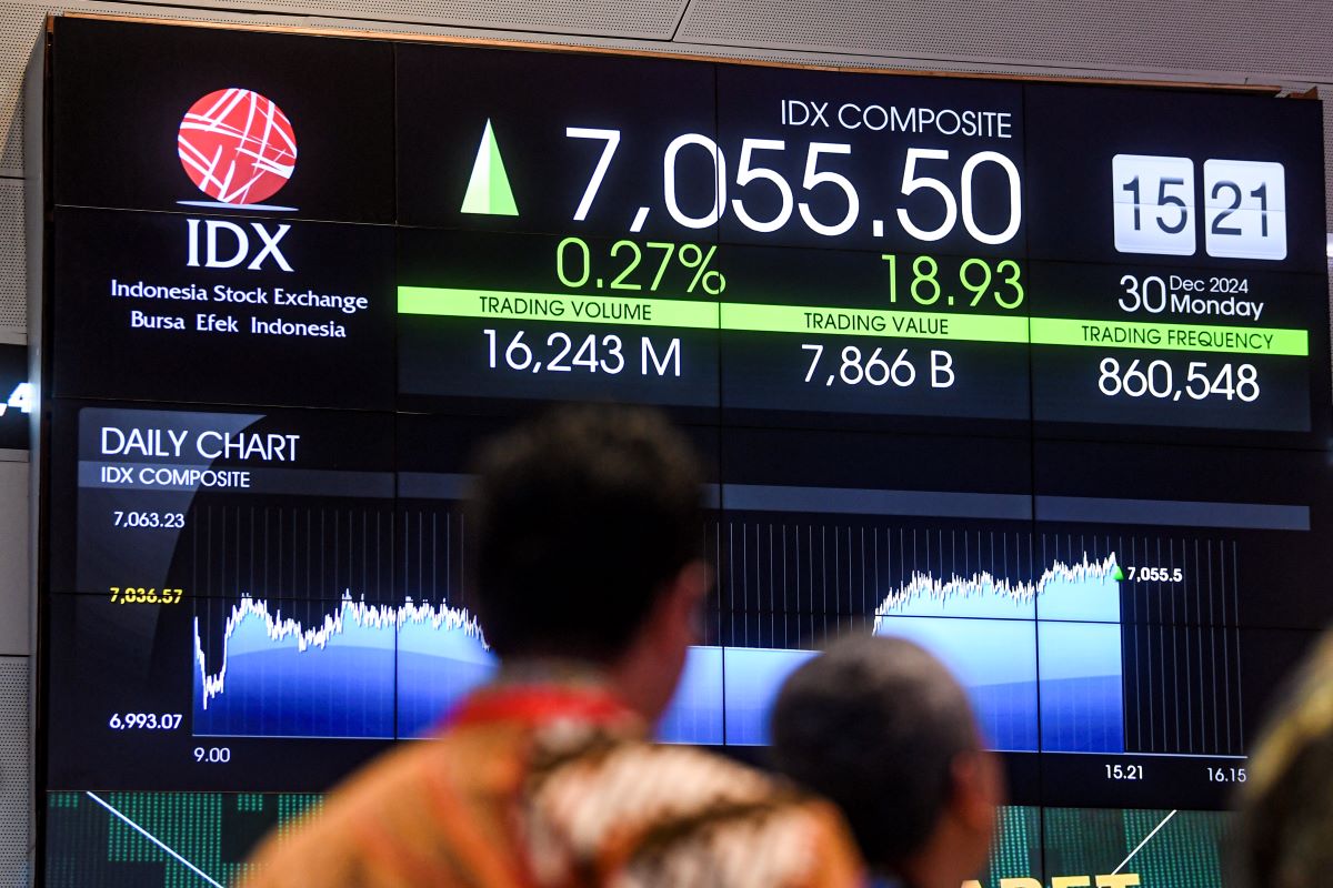 Bantu Investor Indonesia untuk Mengakses Pasar Saham AS dengan Alat Terbaik