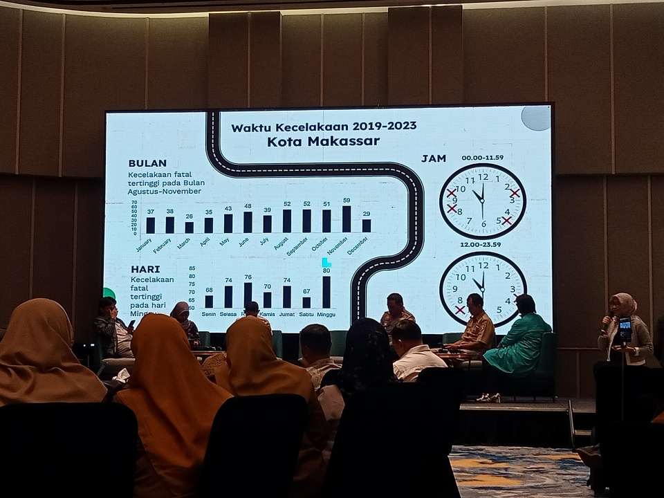 Makassar Menuju Transportasi Berkelanjutan