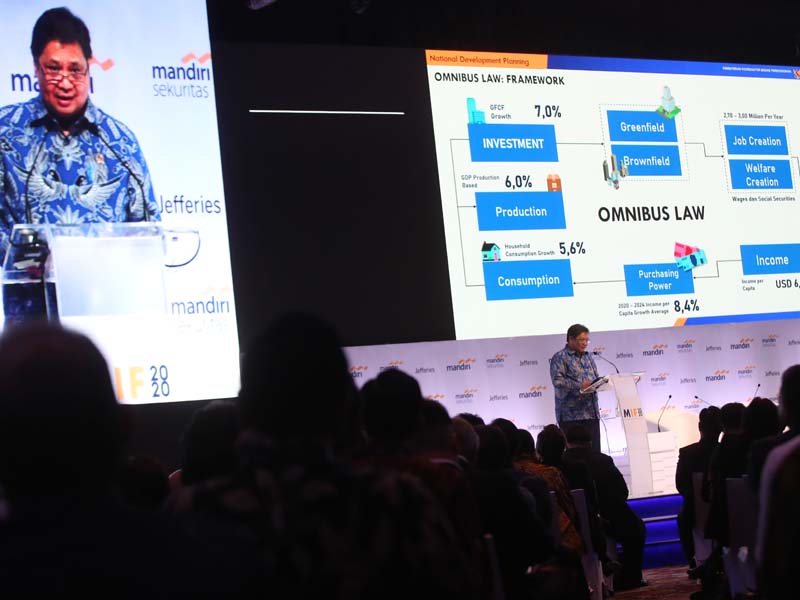 Mandiri Investasi Forum 2020