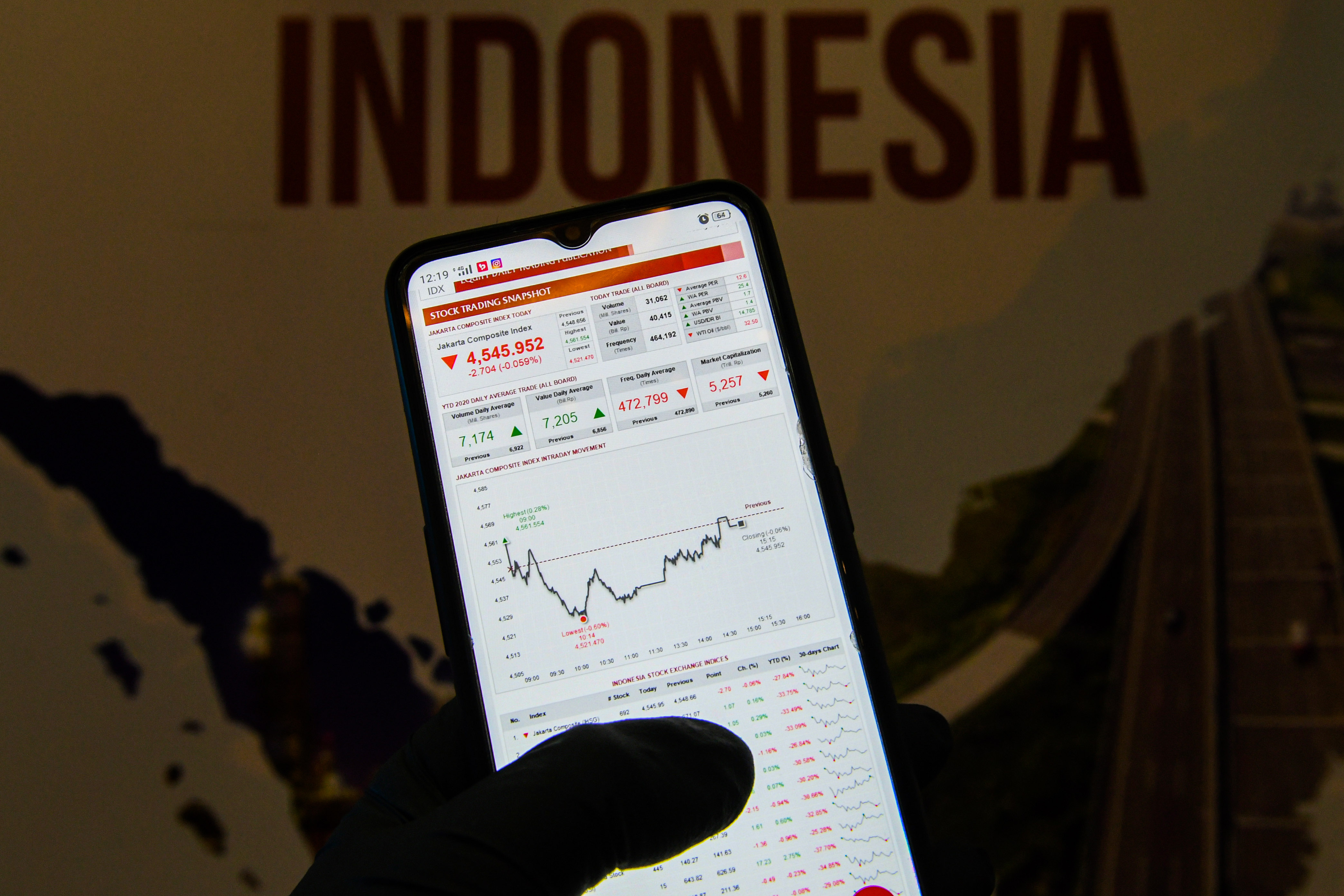 IHSG Dibuka Menguat