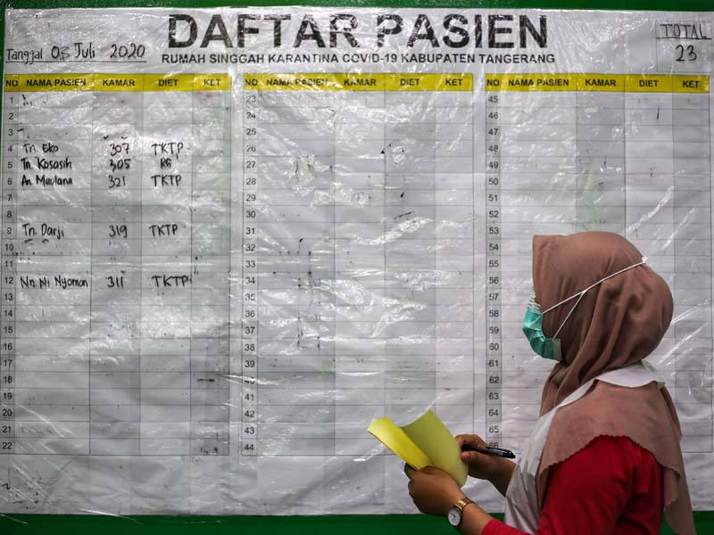 Penutupan Rumah Karantina Covid-19 Kabupaten Tangerang