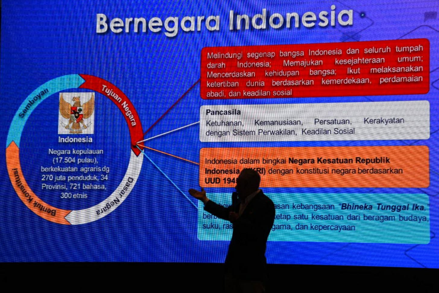 E-Workshop Pendidikan Politik dan Kaderisasi Partai NasDem