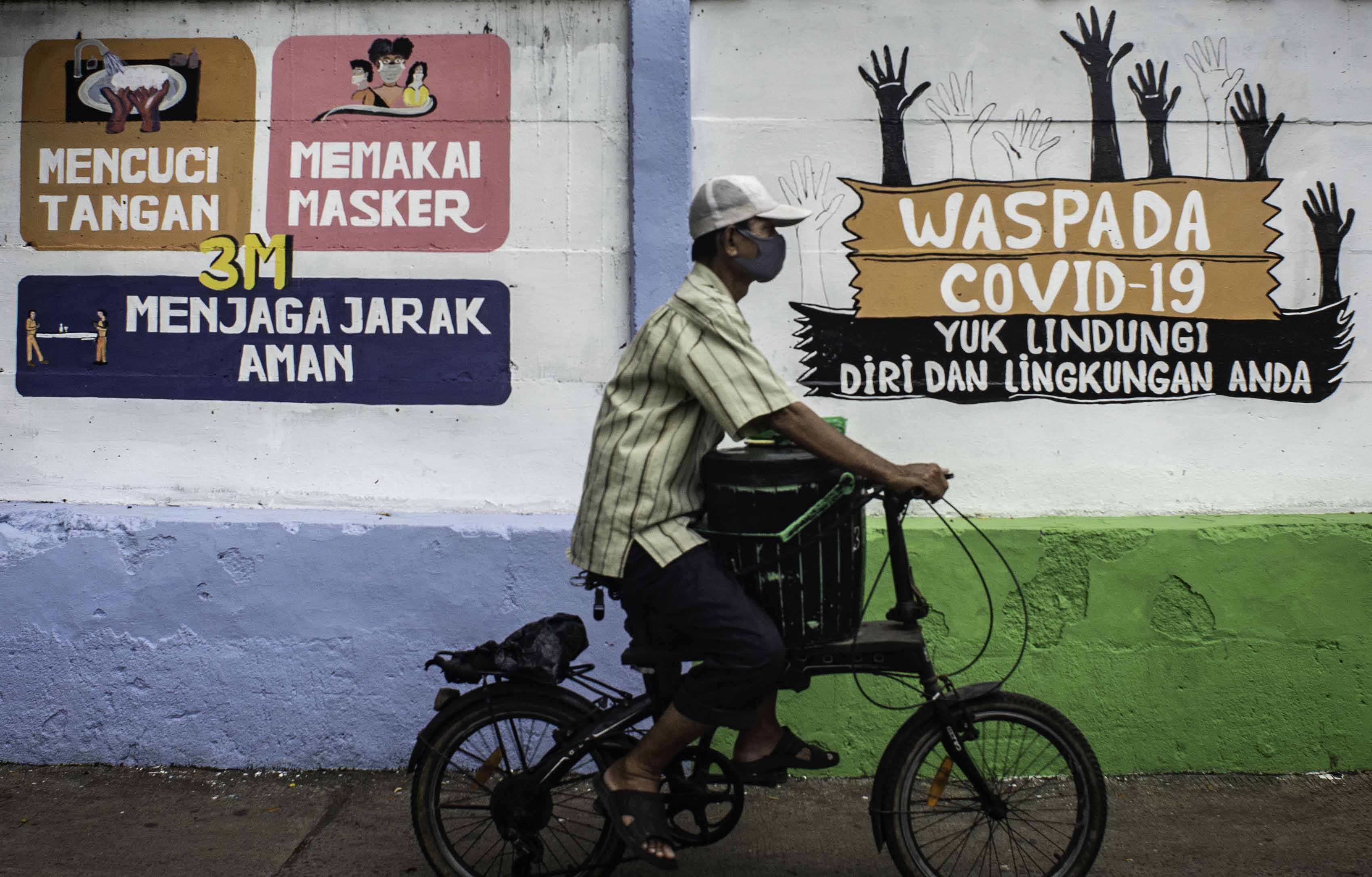 Mural Waspada Covid-19