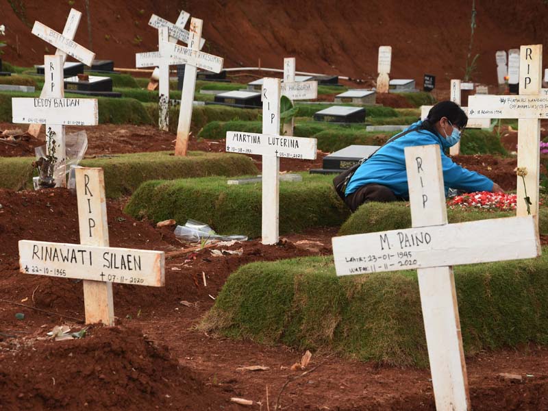 Angka Kematian Akibat Pandemi Covid-19