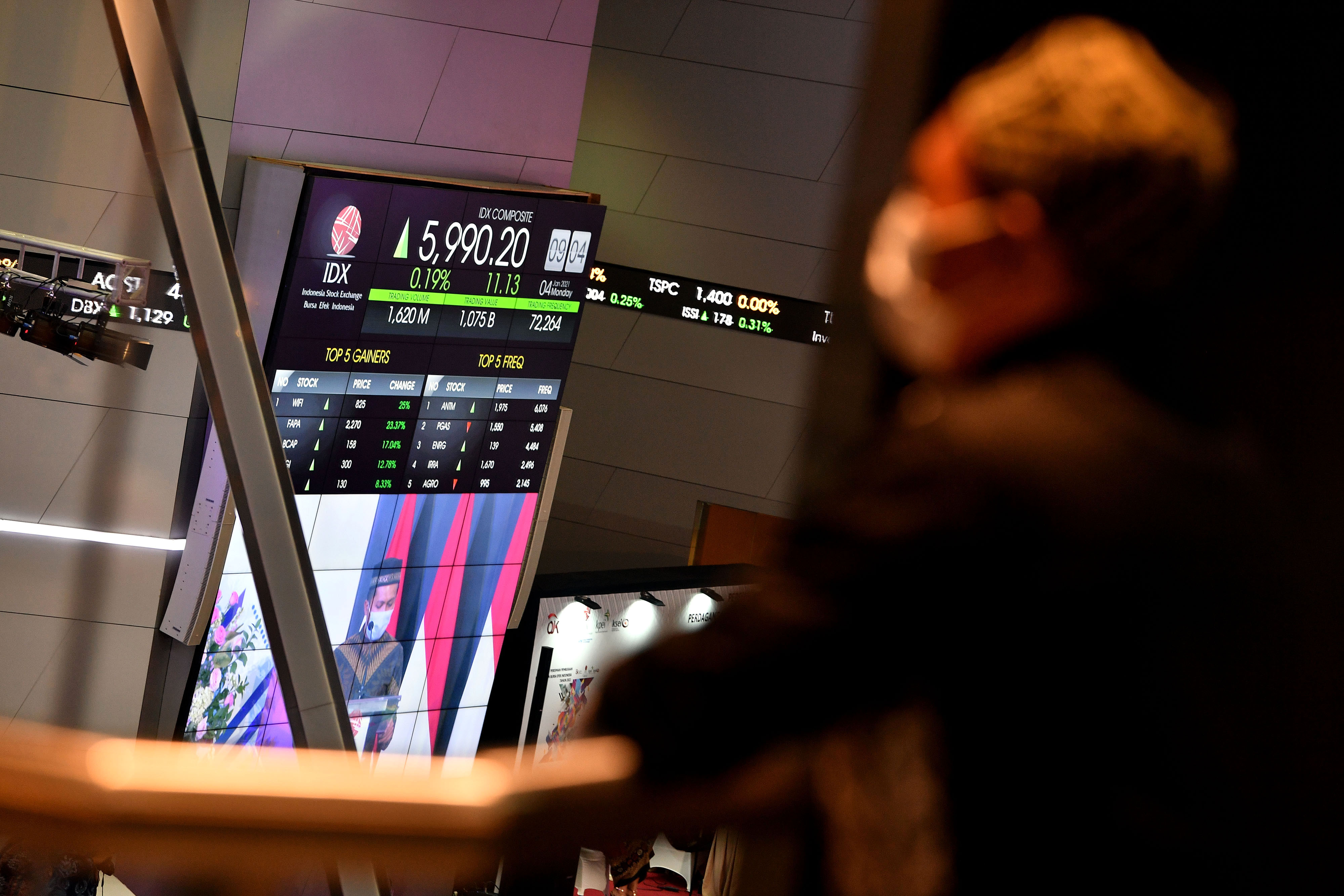 IHSG Awal Tahun 2021 Dibuka Menguat