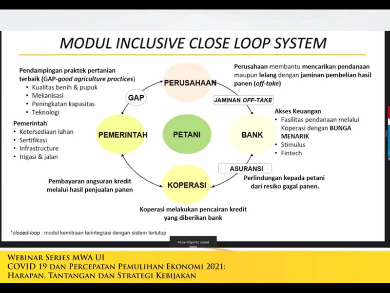 Berkembang di Masa Pandemi Melalui Pendampingan