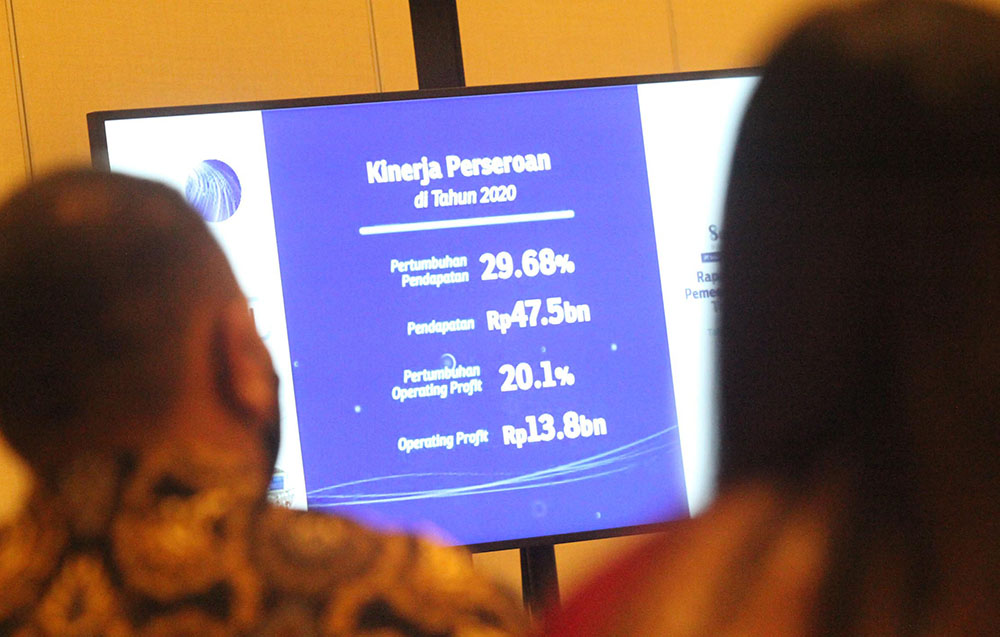 Bisnis  Infrastruktur Jaringan, Media Apps dan Piranti Lunak