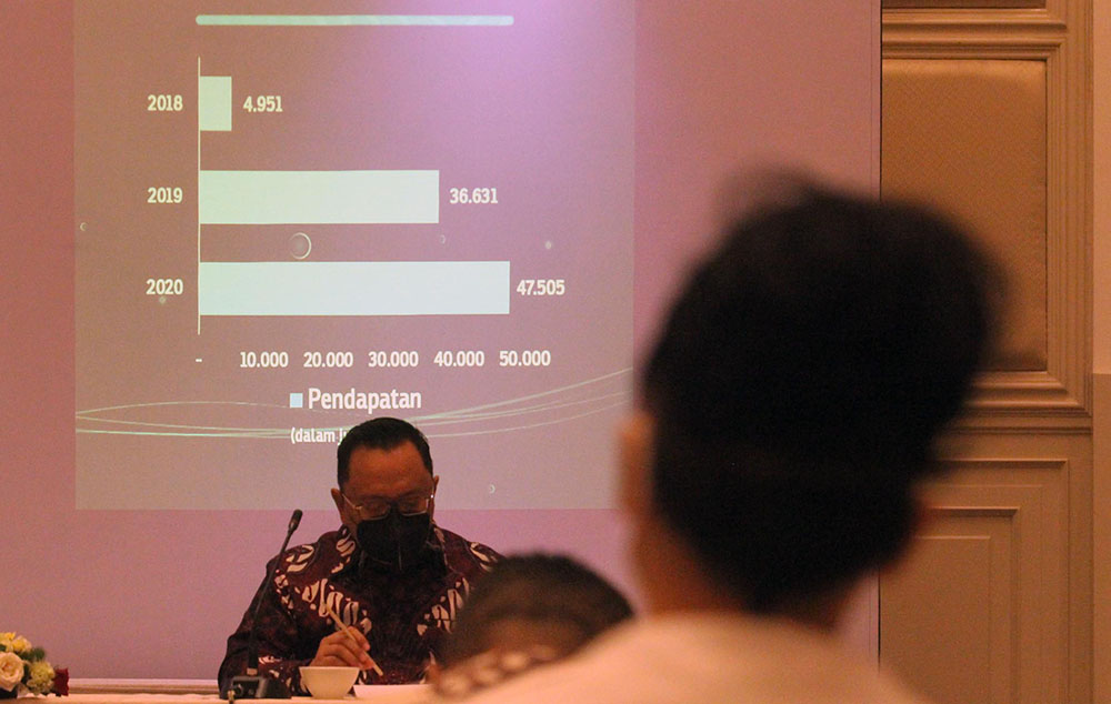 Bisnis  Infrastruktur Jaringan, Media Apps dan Piranti Lunak